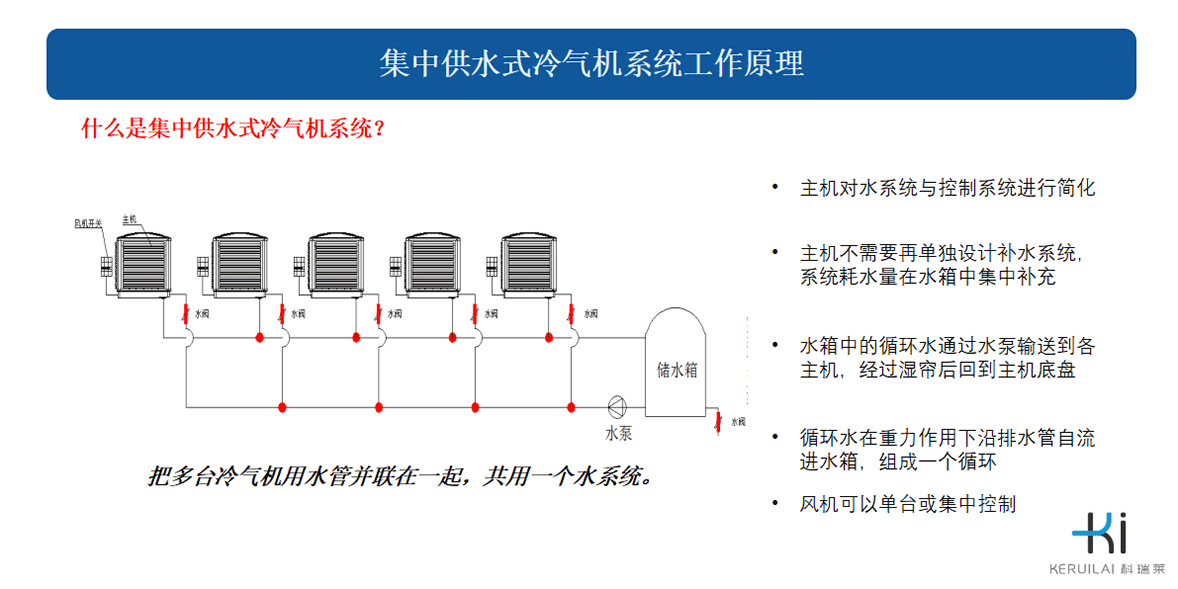 钱柜qg777(中国区)唯一官方网站